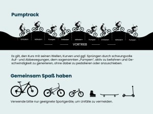 Infos Pumptrack