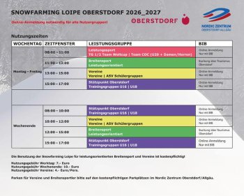 Snowfarming Loipe Nutzungszeiten 2026