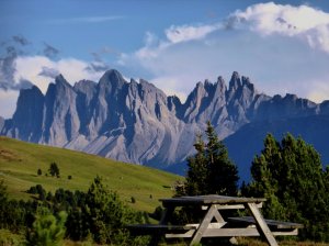 Alm Gipfel Panorama