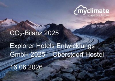 CO2-Bilanz 2025