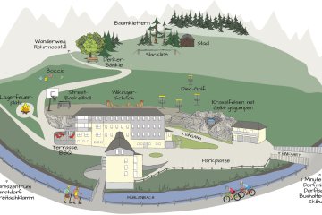 Übersicht über den Outdoor Playground des Oberstdorf Hostels