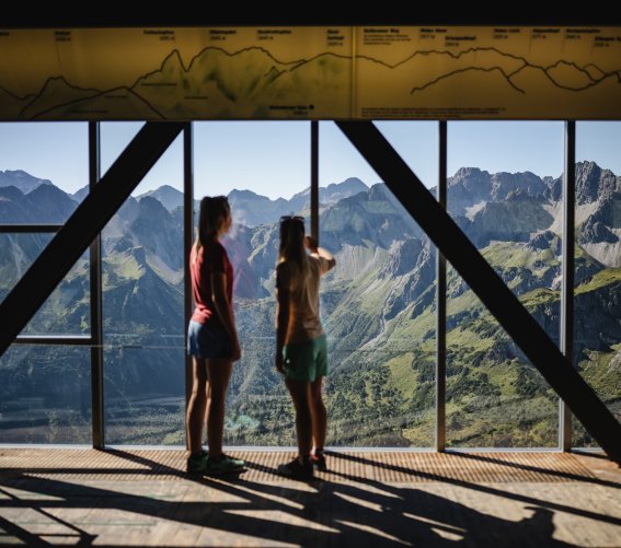 Panorama kennenlernen