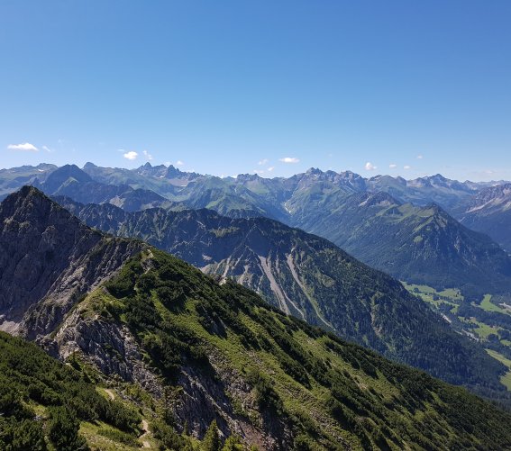 Gipfelblick