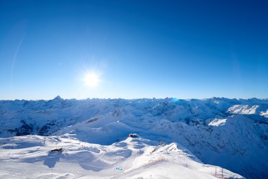 Weitsicht auf dem Nebelhorn
