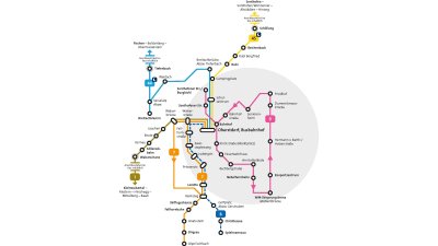 Oberstdorf Busnetz 2023