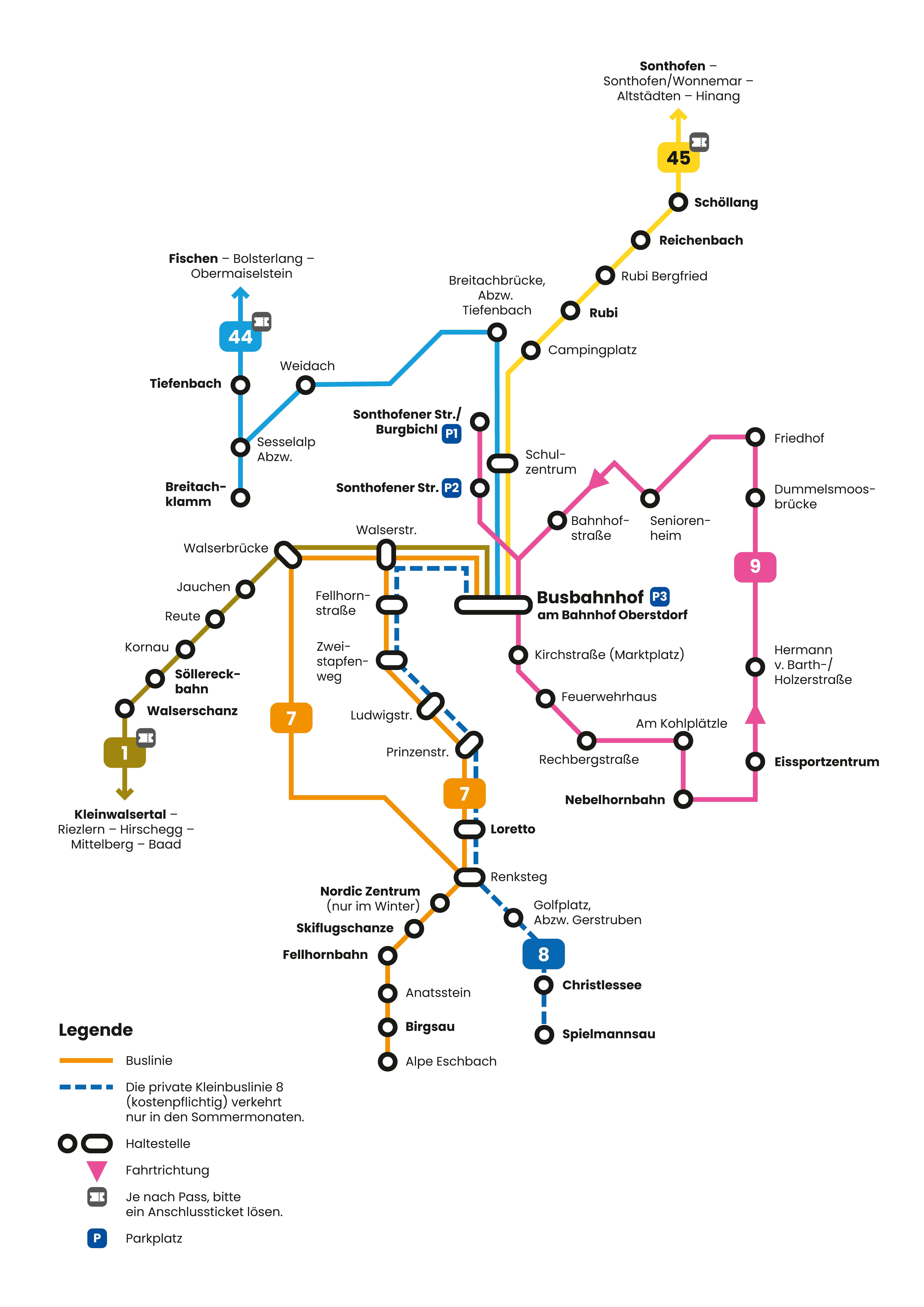 Das Busnetz rund um Oberstdorf
