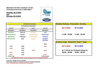 Buslinienverkehr Vierschanzentournee 2024