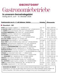 Gastronomie Sommer