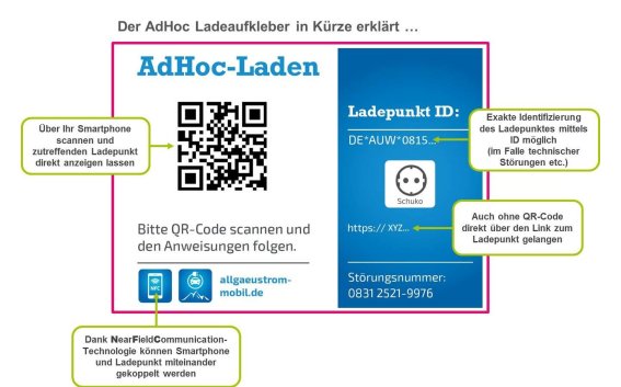 Ladeaufkleber