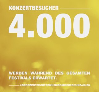 OberstdorferMusiksommer2023-ImagePosts-Zahlen13