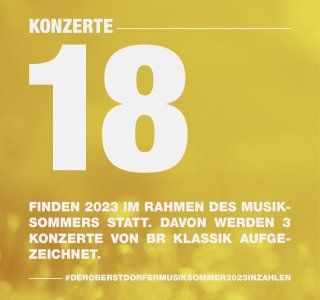 OberstdorferMusiksommer2023-ImagePosts-Zahlen-3