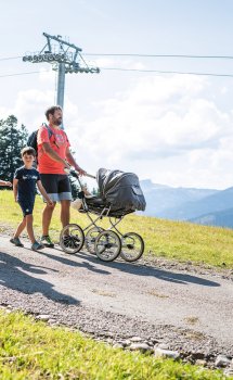 Familien Wandertag