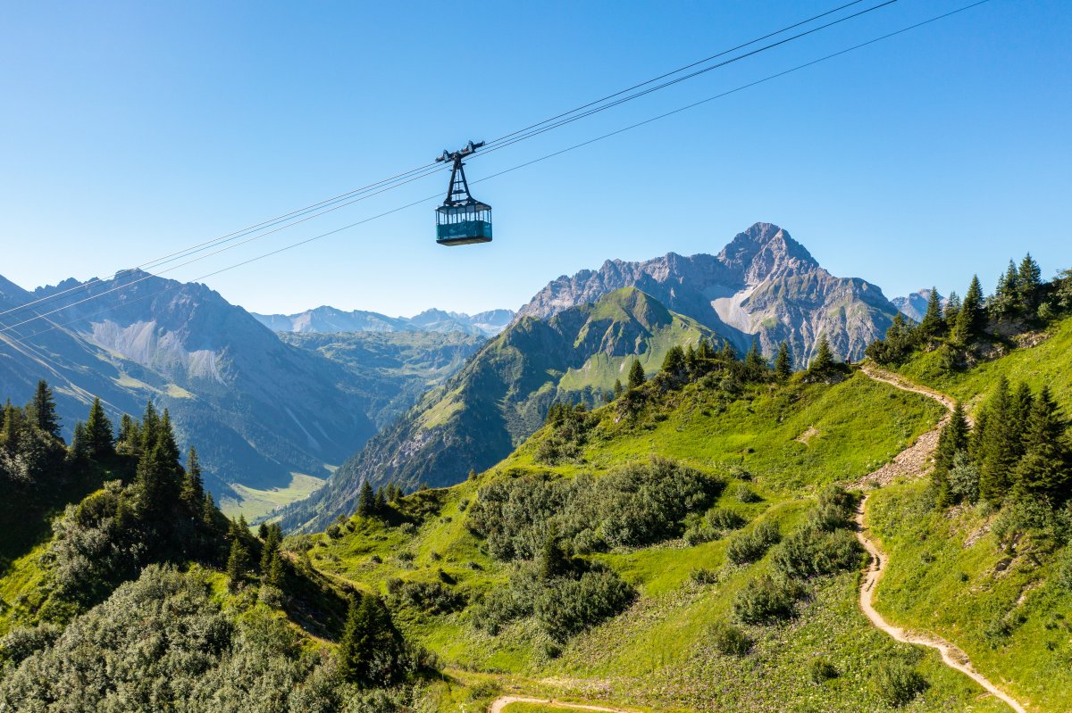 Hotels Mit Bergbahnticket In Oberstdorf & Kleinwalsertal