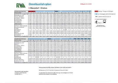 Bus zur Nebelhornbahn ab 23.12.2024