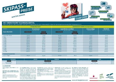 Skipasspreise 2024-25