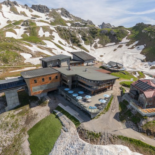 Höfatsblick Draufsicht
