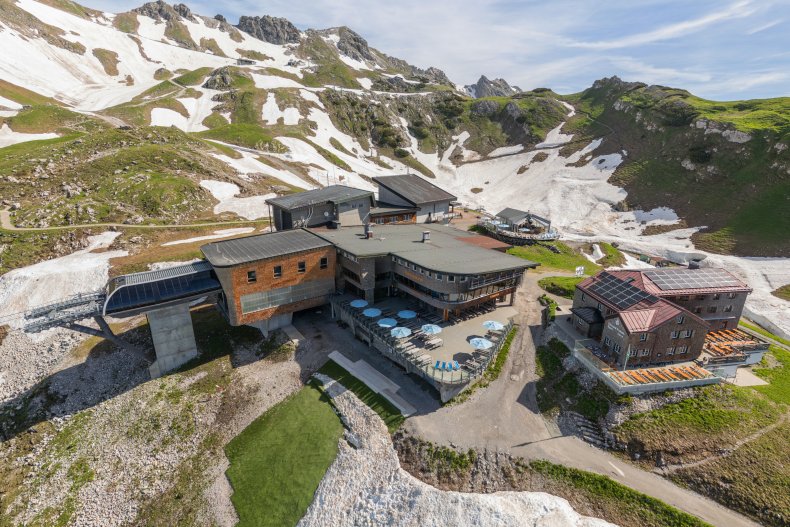 Höfatsblick Draufsicht