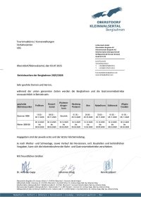 Betriebszeiten OKB 2025-26