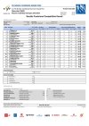2026NK4102PCR-Result Damen