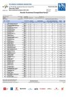 2026NK4101PCR-Result Männer