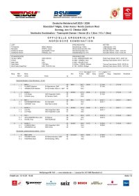 DM NK Team Damen 1012 RL