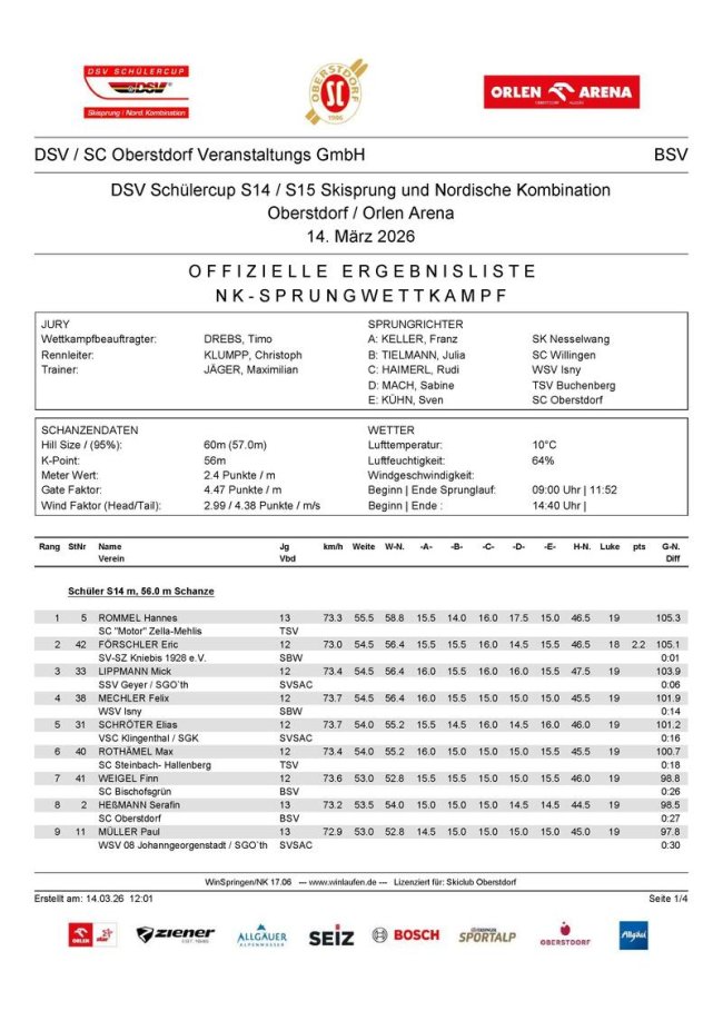 DSC NK Sprungwettkampf 14.03.2026