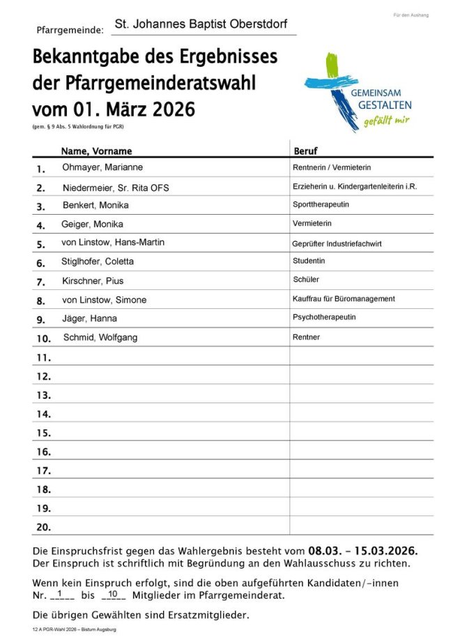 Aushang Bekanntgabe Wahlergebnis Oberstdorf