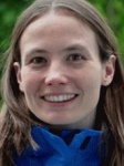 Personen Ann-Kathrin
