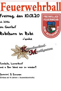 Feuerwehrball 2020
