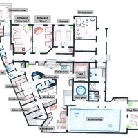 Wellnessbereich Übersicht