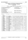 2025-03-08 Pokal Sprung S15