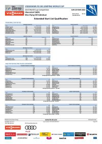 Men Flying Hill Individual - Extended Start List Qualification