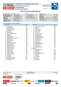 Men Flying Hill Individual - Start List Summary Qualification