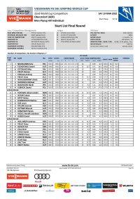 Men Flying Hill Individual - Start List Final Round