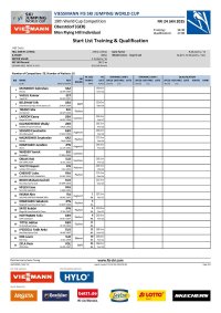 Start List Training und Qualification