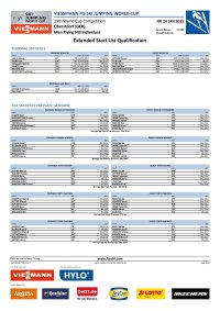 Extended Start List Qualification