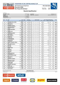 Results Qualification