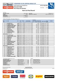 Start List Final Round