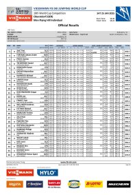 Official Results