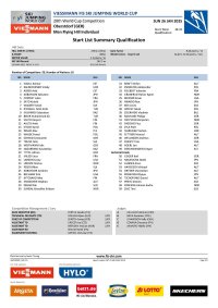 Start List Summary Qualification