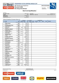 Start List Qualification