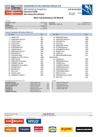 Start List Summary 1st Round