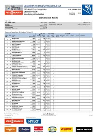 Start List 1st Round