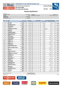 Results Qualification