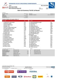 Start List Summary Trail und 1st Round