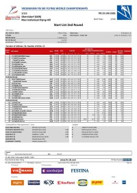 Start List 2nd Round