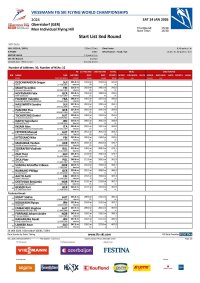Start List 3rd Round