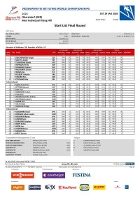 Start List 4rd Round