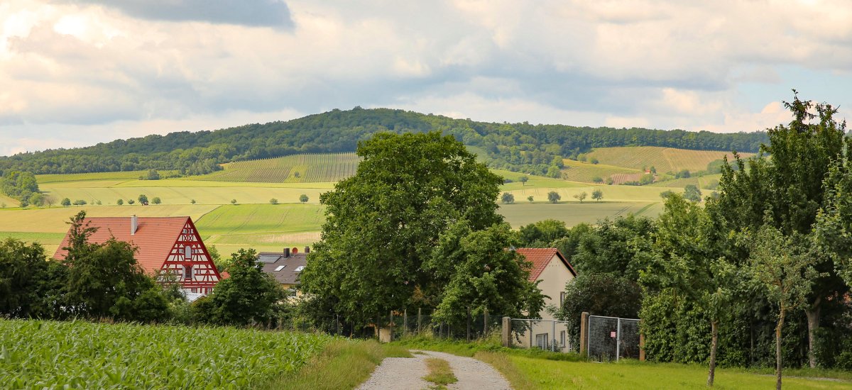 Stadtteil Possenheim