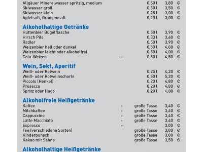 Getränke 2025